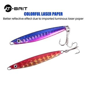 Jigging Señuelo Hierro Plato Plomo Pescado 8g14g22g28g41g <span class=keywords><strong>Boca</strong></span> de deformación Caballa Cebo Tiro largo Metal Jigs Jigbait - Product Image 3