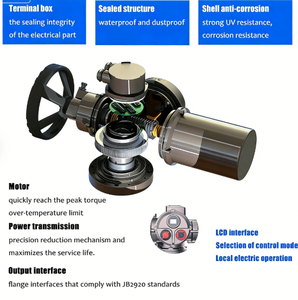 Elektrischer Mehrgang-Aktuator für Wasser, Öl, Gas, Fabrik, OEM, 220V, 380V in der chemischen Industrie - Product Image 2