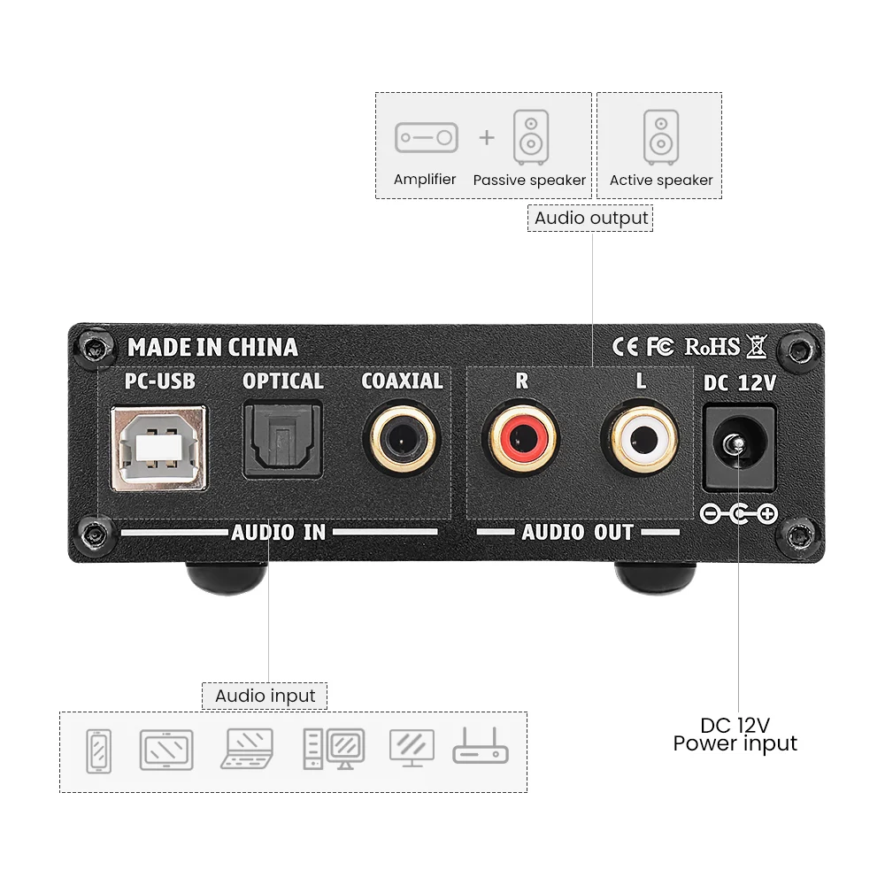 AIYIMA A5 PRO ヘッドフォンアンプ 24BIT 192KHz DACオーディオ