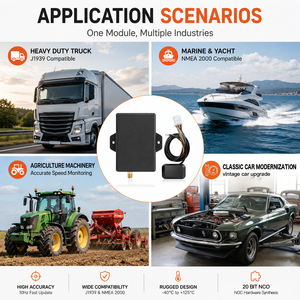 Sensor de Velocidad GPS de 10Hz, Localizador de Pulsos NCO de Precisión, Compatible con J1939 y NMEA2000, para Camiones Marítimos y Maquinaria Agrícola - Product Image 6