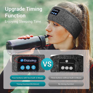 Bandeau de sommeil sans fil, écouteurs doux <span class=keywords><strong>pour</strong></span> dormir avec haut-parleurs, adaptés aux dormeurs latéraux, à la course à pied, à l'entraînement, au jogging, au <span class=keywords><strong>yoga</strong></span>, à l'<span class=keywords><strong>insomnie</strong></span> - Product Image 2