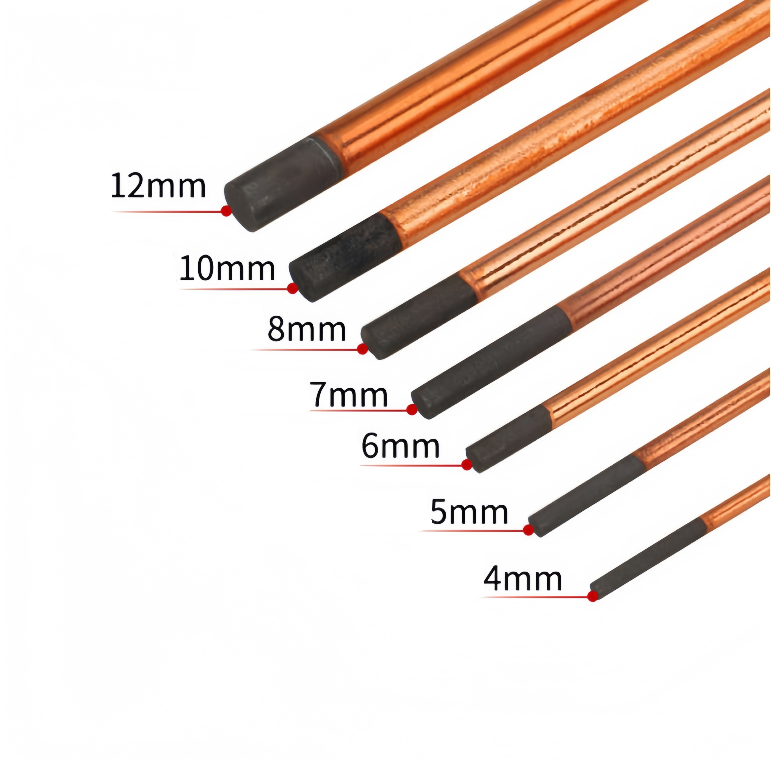 4-12mm