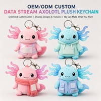 Fabricant OEM ODM de porte-clés en peluche Axolotl personnalisés avec logo, pour commande en gros, jouets en peluche, cadeaux promotionnels