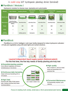 Système économe <span class=keywords><strong>en</strong></span> énergie tout-<span class=keywords><strong>en</strong></span>-un Machine intelligente pour systèmes d'arrosage de jardin de culture hydroponique - Product Image 6