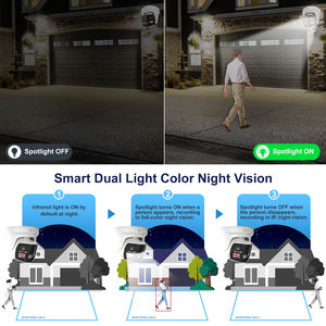 <span class=keywords><strong>Anpviz</strong></span> Stock US 4K 8MP POE IP 180 °   Caméra de sécurité à double objectif Audio bidirectionnel Dissuasion active H.265+ IP66 Caméra panoramique - Product Image 2