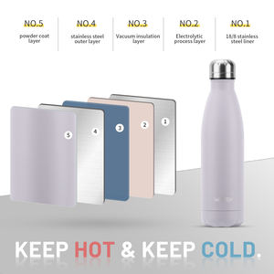 Gobelet de sport en acier inoxydable Watersy 400ml en acier inoxydable 304 bouteille thermos en forme de cola flacon isolé sous vide pour l'extérieur - Product Image 4