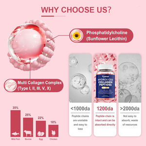 อาหารเสริมคอลลาเจนเปปไทด์แบบซอฟต์เจลสำหรับผู้หญิง OEM/ODM บำรุงผิวสวยครบวงจร ช่วยให้ผิวขาวกระจ่างใส น้ำตาลต่ำ/คาร์โบไฮเดรตต่ำ - Product Image 4