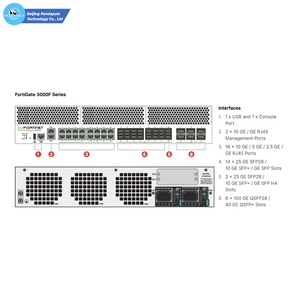 Original nouveau Fortinet Fortigate <span class=keywords><strong>3000F</strong></span> <span class=keywords><strong>FG</strong></span>-<span class=keywords><strong>3000F</strong></span> <span class=keywords><strong>FG</strong></span>-<span class=keywords><strong>3000F</strong></span>-BDL-950-12 licence Enterprise réseau matériel pare-feu routeur - Product Image 5