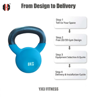 Kettlebell en plastique avec poignée large, corps lisse et revêtu, structure durable pour équipement de fitness professionnel en salle de sport