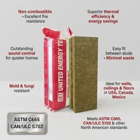 Isolation phonique et ignifuge en laine de roche de 8 pouces, conforme aux normes UL ASTM C518 R32, pour ossature bois résidentielle – Marché nord-américain