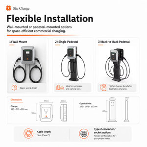 Chargeur de véhicule électrique AC StarCharge Saturn à double port 22 kW, montage mural ou sur poteau, EVSE flexible pour destination - Product Image 4