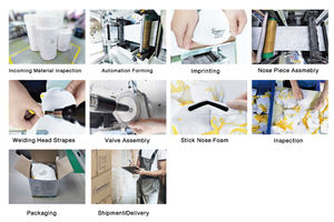 Niosh N95 masker produsen Cina, dapat dilipat debu industri sekali pakai masker N95 dengan katup - Product Image 6