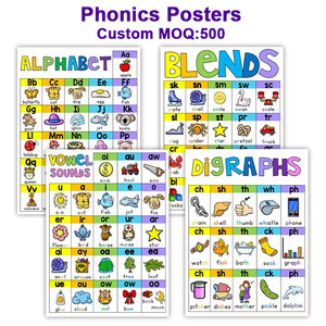 Affiche d'apprentissage de l'orthographe anglaise, jouets éducatifs pour l'apprentissage précoce, impression d'affiches personnalisées, <span class=keywords><strong>décoration</strong></span> d'affiches pour les classes primaires - Product Image 3