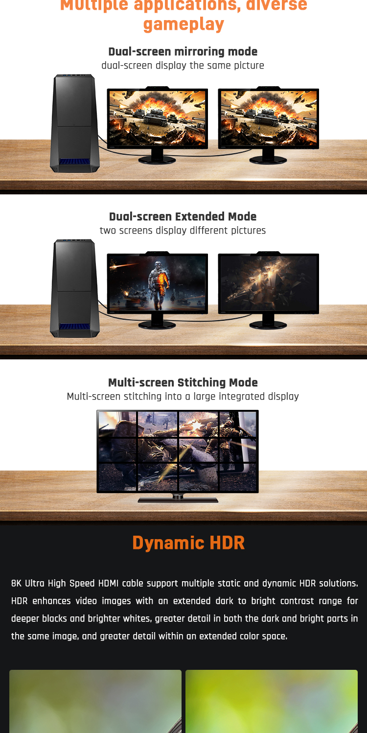 High Quality Customized 1M 1.5M 2M 3M 5M CE UL Certified 48Gbps Gold HDMI Cable vw-1