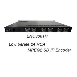 (ENC3081H) 局域网 IPTV 首端设备 24 通道 AV 编码器，带 IP UDP 单播/多播输出功能 - Product Image 2