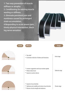 बुखार के उपाय प्रतिरक्षा बूस्टर ब्रेसलेट विधि आंतरिक अंगों के गहन शरीर के गर्म सक्रियण का उपचार - Product Image 5