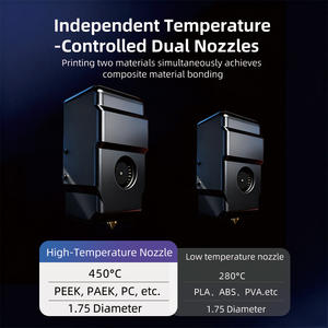 Stampante 3D Industriale di Grandi <span class=keywords><strong>Dimensioni</strong></span> <span class=keywords><strong>Serie</strong></span> C 2025, Nuovo Lancio con <span class=keywords><strong>1</strong></span> Anno di Garanzia, USB, Doppio Ugello Indipendente, Stampa Multi-Materiale - Product Image 4