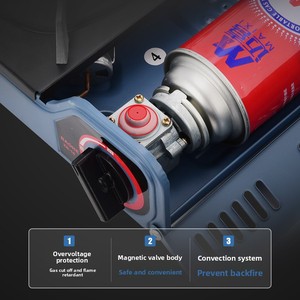 Réchaud à gaz portable <span class=keywords><strong>Shenmu</strong></span> résistant au vent pour camping et barbecue, alimentation au butane, capacité 3-5 personnes, vente en gros usine - Product Image 4