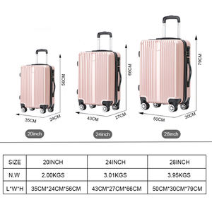 Ensemble de valises à roulettes bleues rigides légères à bas prix 3 pièces 4 roues en ABS PC Matériel de luxe classique imperméable - Product Image 6