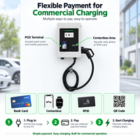 Chargeur mural DC EVEGO 20 kW pour véhicules électriques avec terminal de paiement POS, CCS2, station de recharge compacte pour les parkings commerciaux et les ateliers