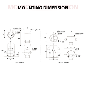 <span class=keywords><strong>Force</strong></span> <span class=keywords><strong>Gauge</strong></span> com Load Cell Sensor teste Compression Miniature <span class=keywords><strong>Force</strong></span> Sensor T197 para dispositivos médicos - Product Image 3
