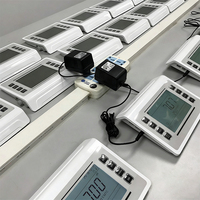 Conductimètre de laboratoire de paillasse à prix fabricant, pH-mètre pour produits chimiques