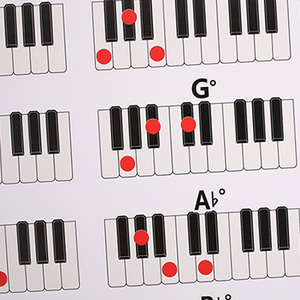 Acorde de <span class=keywords><strong>Piano</strong></span> Spectrum <span class=keywords><strong>Acordes</strong></span> portátiles Hoja de trucos Papel Acorde de <span class=keywords><strong>Piano</strong></span> electrónico Diagrama de dedo Práctica de digitación - Product Image 3