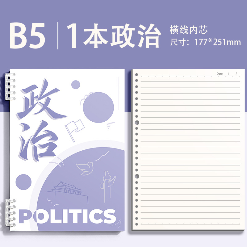 การเมือง/1