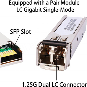 Convertidores de medios de fibra Gigabit Ethernet SFP Módulo LC de modo único de doble núcleo 100/1000M 20KM Transceptor de fibra óptica 1 par - Product Image 2