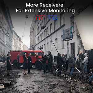 Transmisor y Receptor HDMI Inalámbrico SYONG Actualizado 4K 450m, de Uno a Cinco, Compatible con Escaneo Inteligente de Canales 2.4G/5G UVC, Transmisión en Vivo para Exteriores - Product Image 4