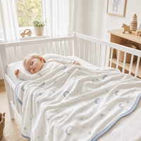 Couverture Bébé Personnalisée Colorée Respirante Anti-Bactérienne en Polaire Cristal Douce et Confortable 95% Bambou 5% Spandex