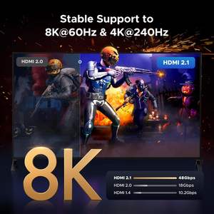 Adaptateur Micro HD-MI vers HD-MI UGREEN 8K60Hz, câble bidirectionnel Micro HD-MI 2.1 mâle-femelle 10K 4K240Hz HDR 3D Dolby VRR 48 Gbps - Product Image 3