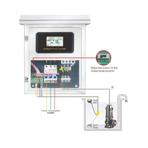 Potente regolatore della pompa dell'acqua del timer digitale antipioggia per il controllo del livello del serbatoio dell'acqua