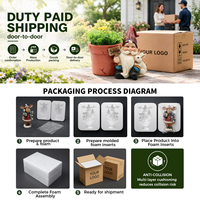 Ornamen Gnome Taman Kerajinan Resin Patung Gnome Kelinci Penanam Tanaman Dekorasi Taman Luar Ruangan Pot Bunga Dekoratif