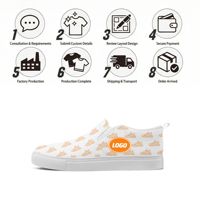 Mocassins en toile personnalisés avec logo, chaussures décontractées OEM ODM pour hommes et femmes FN071