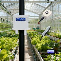 Capteur de gaz, de luminosité PAR et de rayonnement solaire sans fil Lora pour système de surveillance de la culture en substrat en serre agricole intelligente