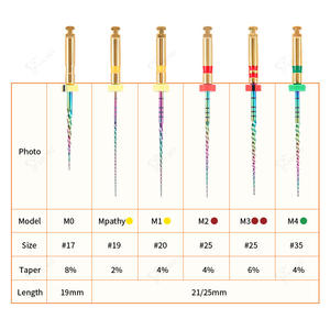 Limas Dentales M0 M4 # 17 # Cabezal de aguja manual de 35 8% 6% Taper, 19mm 21 25mm, varios colores, origen Foshan - Product Image 1