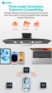 Coteci Ánh Sáng Văn Phòng Yên Tĩnh RGB Ma Thuật Có Thể Sạc Lại Chuột Không Dây 2.4G Bt 5.1 Dpi 2400 Chuột Phải Trong Suốt USB Chuột Cho PC - Product Image 6