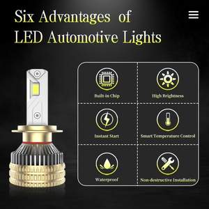 Phares LED Premium à Quatre Tubes en Cuivre 300W 18000Lm 6500K 12-24V 9005 A11 pour Ateliers <span class=keywords><strong>de</strong></span> <span class=keywords><strong>Tuning</strong></span> Automobile Professionnels et Voitures <span class=keywords><strong>de</strong></span> Course - Product Image 4