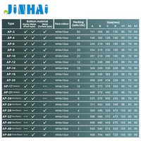Caja de Distribución Empotrada de Plástico Serie AP de 4-12 Vías, Certificación CE, para Interiores, Gran Venta