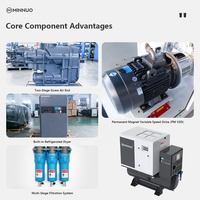 Compresseur d'air portable de type mobile Minnuo, adapté aux travaux de construction en extérieur