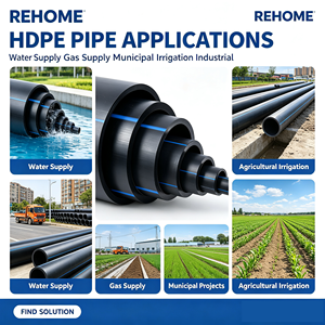 Tuyau HDPE haute pression durable <span class=keywords><strong>Rayman</strong></span> de 2 pouces à 600 mm avec moulage pour l'alimentation en eau, le drainage et l'irrigation agricole - Product Image 5