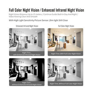 E27 Led Licht 360 Graden Wifi Lamp Binnencamera Nachtzicht Automatische Menselijke Tracking Ptz-Functies Voor Bewaking - Product Image 6