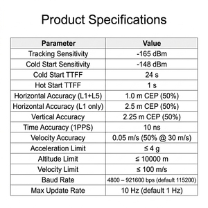 JS-ATP36-M Haute Sensibilité Double Fréquence GNSS GPS/BDS/GLONASS/Galileo L1/L5 135 Canaux 165dBm Suivi 10Hz AGPS Chipset MTK - Product Image 4