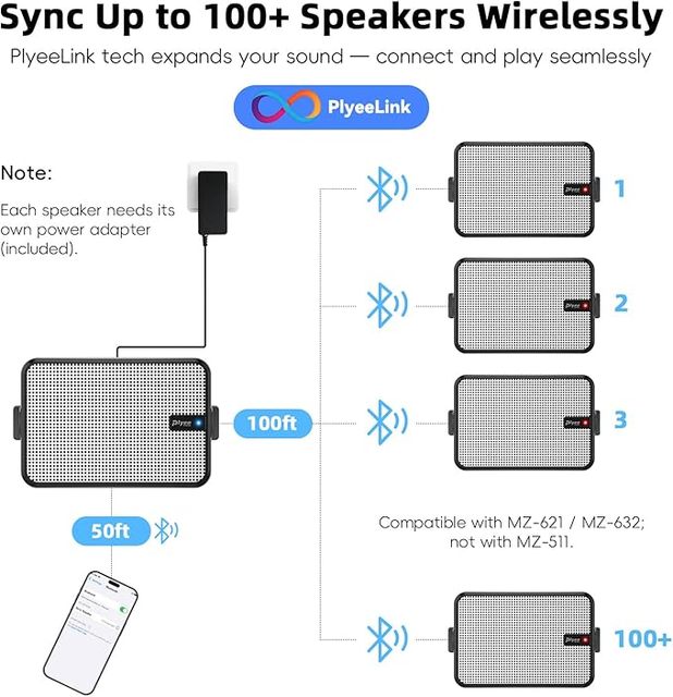 Outdoor Bluetooth Speakers Wireless Sync Between Speakers Powerful Bass Wall Mount for Patio PorchGazebo Garage 2-Pack White(MZ-