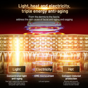 Appareil professionnel de lifting du visage anti-gravité pour la peau affaissée et la ptose musculaire du menton - Product Image 3