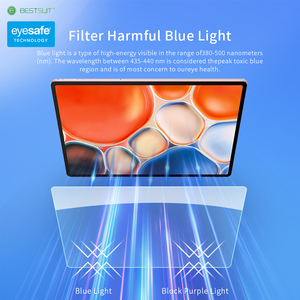 Protector de Pantalla de Vidrio Templado Ultrafino de 0.3mm, Impermeable, HD Transparente, Anti-Luz Azul, Compatible con iPad de 10.9/12.9 Pulgadas - Product Image 3