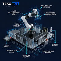 Station de travail universelle TEPKOBOT Desktop Cobot compatible avec le bras robotisé MG400 CR3 E6, plateforme de formation en laboratoire