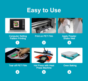 Fuxin Giá Rẻ Giá A3 Nhỏ + Máy Tính Để Bàn + DTF + Máy In Với Duy Nhất Xp600 Đầu Mực Trắng Chu Kỳ Kỹ Thuật Số DTF Máy In - Product Image 4