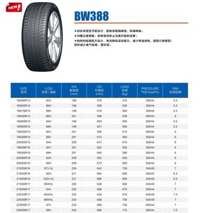 Liquidación Venta Directa <span class=keywords><strong>Precio</strong></span> de Fábrica Neumáticos para las <span class=keywords><strong>Cuatro</strong></span> <span class=keywords><strong>Estaciones</strong></span> - Product Image 3